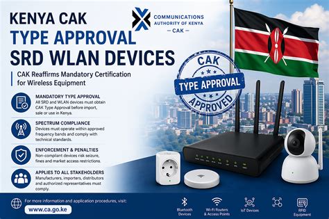 Electricity and Wi-Fi in Kenya and Tanzania